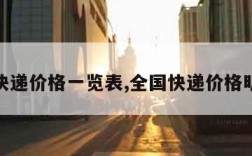 全国快递价格一览表,全国快递价格明细表