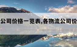 各物流公司价格一览表,各物流公司价格一览表图片