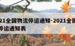 2021全国物流停运通知-2021全国物流停运通知表