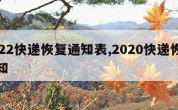 2022快递恢复通知表,2020快递恢复通知